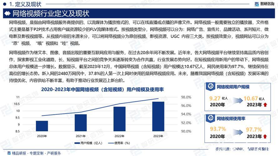 深度解析国产精品视频一区二区三区的发展与前景