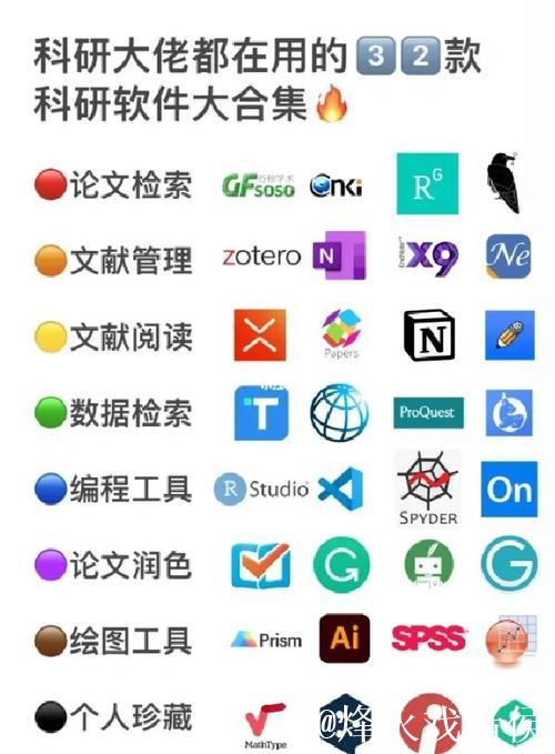 探索1024软件的强大功能与应用